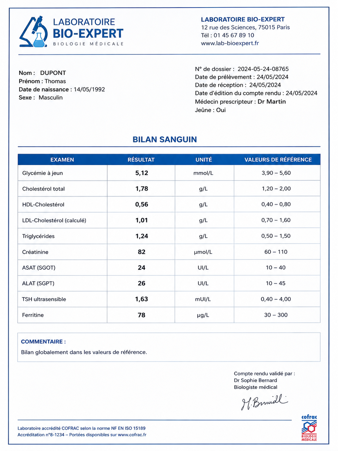 Bilan sanguin classique